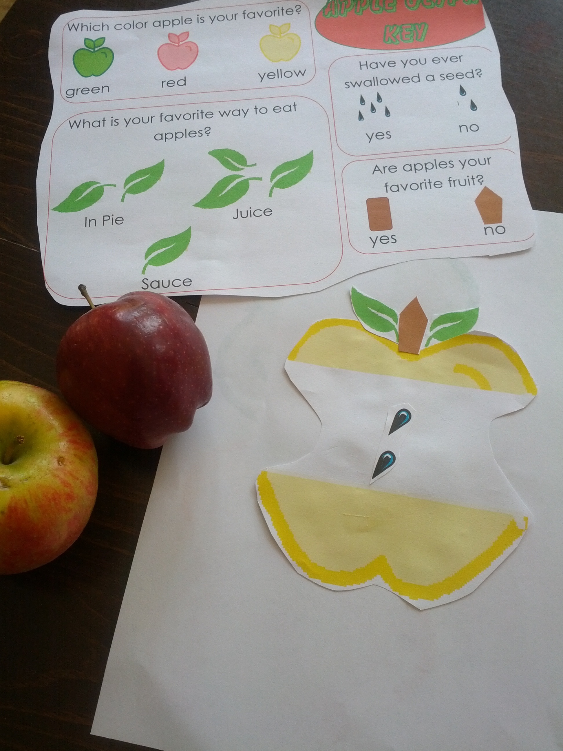 how to shade an apple lesson worksheet