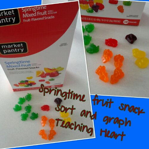 Springtime Fruit Snack Activity Teaching Heart Blog