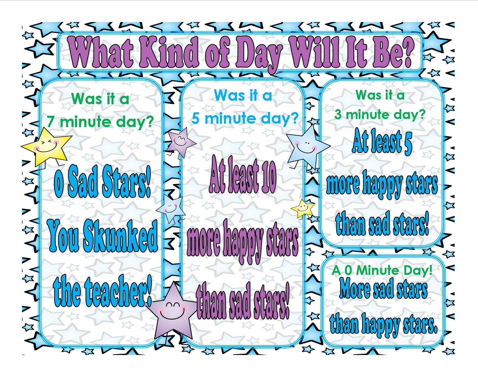 Whole Brain Teaching Behavior Chart