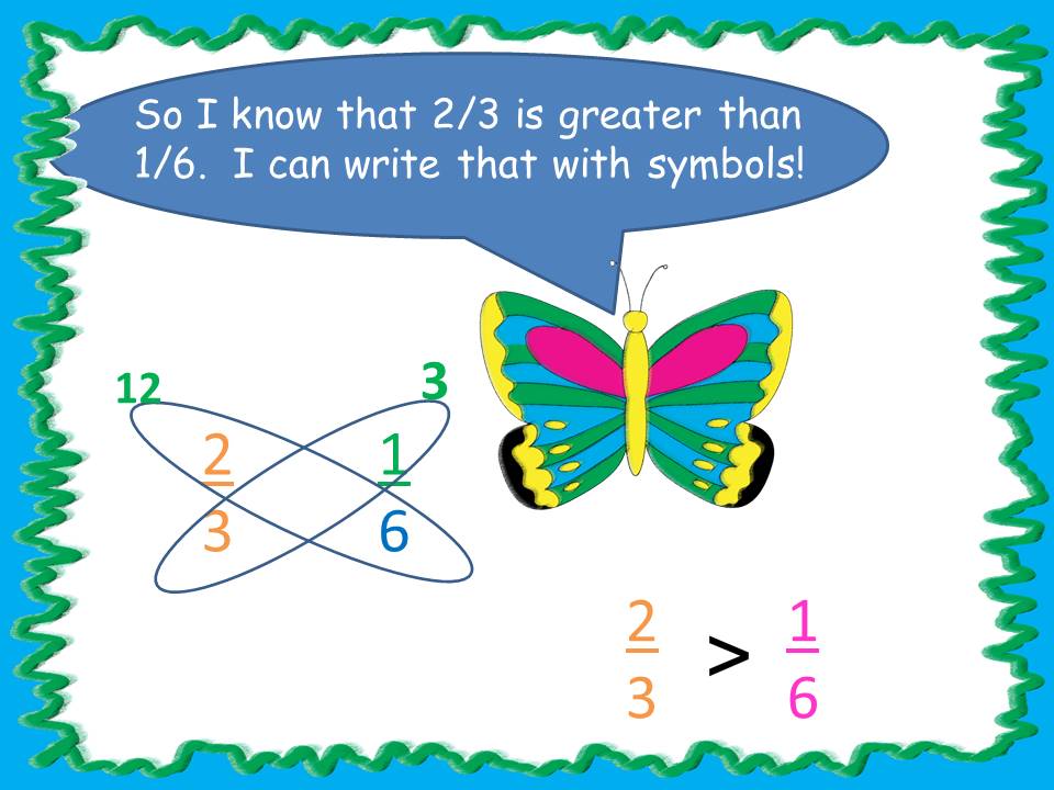 Comparing Fractions Using Butterfly Strategy2